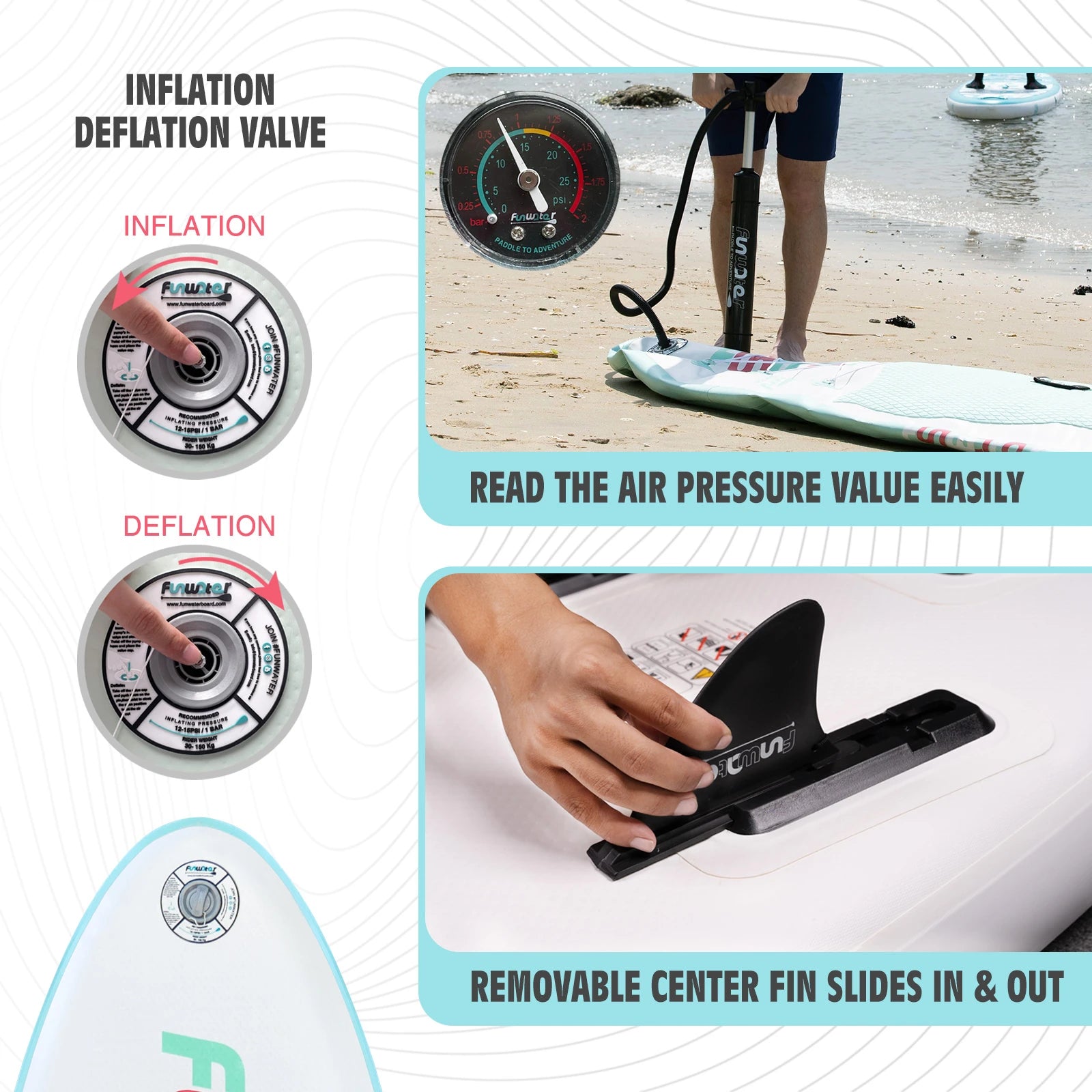 [AU Direct]  Inflatable Stand up Paddle Board 335*81*15CM Ultra Lightweight All Includes Paddle Board, Adj Paddle, Pump, Backpack, Leash, Waterproof Bag, Non-Slip Deck Pad for Teenagers and Adults SUPFW11E